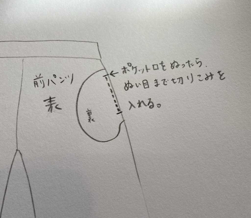 シームポケット
