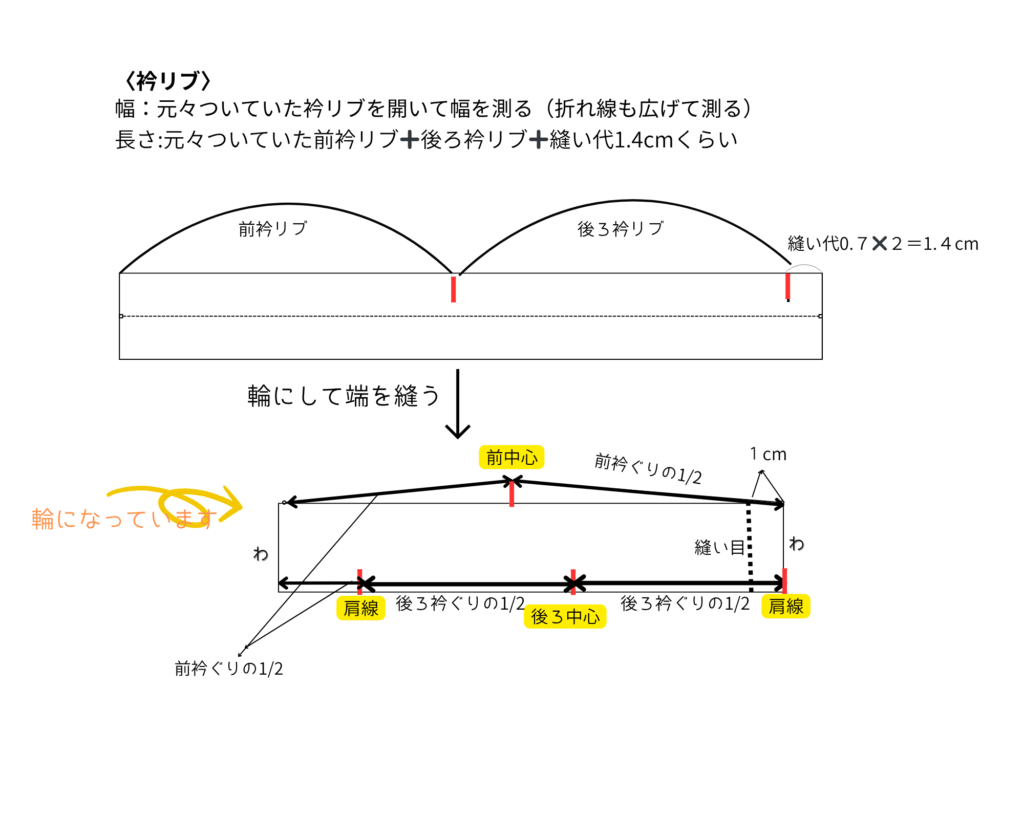 Tシャツ　衿リブ交換