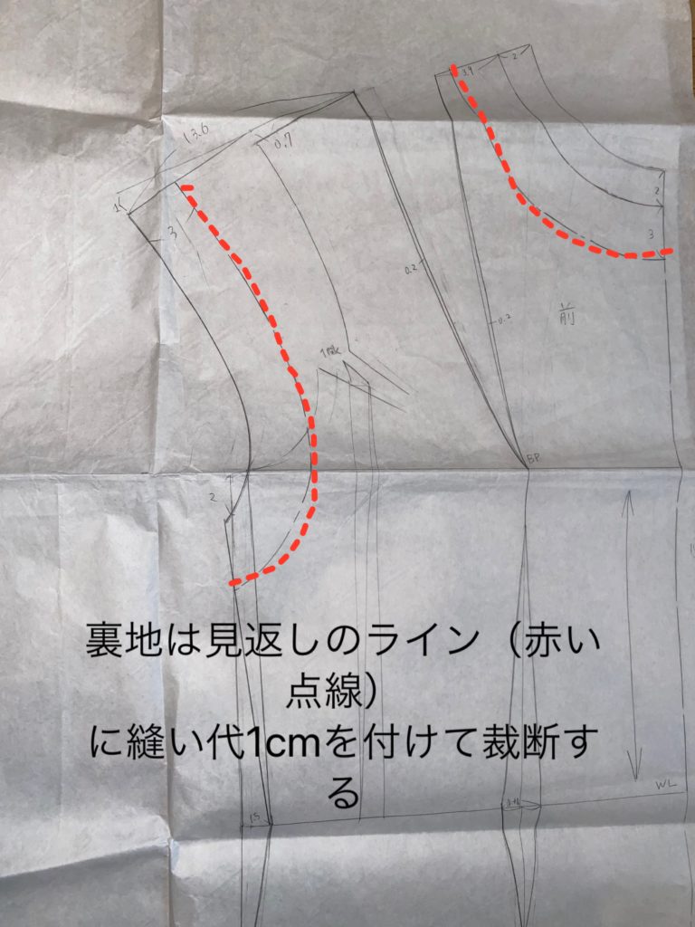 文化服装学院通信講座
製図
